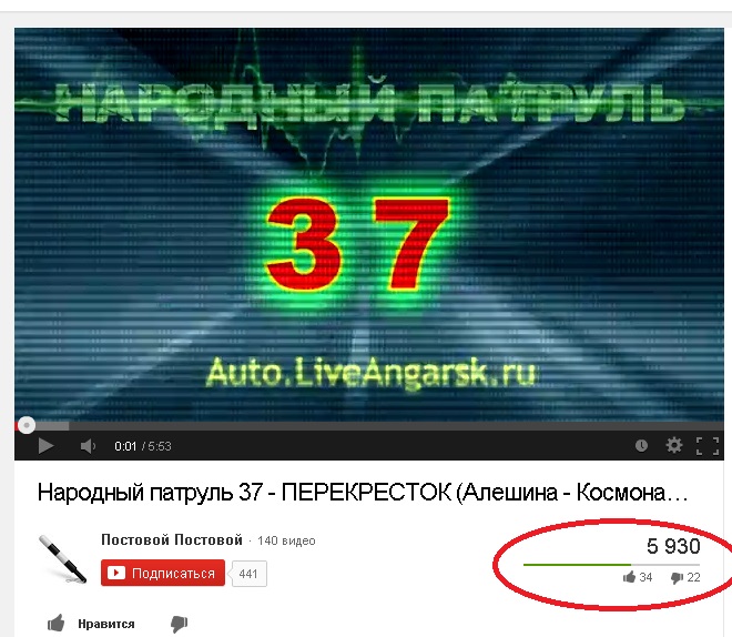 НП-37 (статистика)