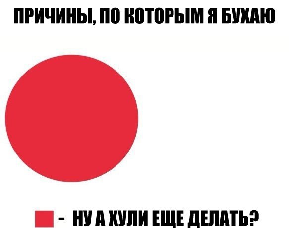 нуачо?
