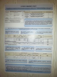 "О чем говорит счет"!!!!!!