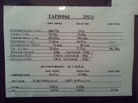Тарифы ЖКХ с сентября 2013))))))