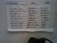 Тариф 08-09))))